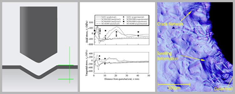 Rockwell C Evaluation and Testing Methods